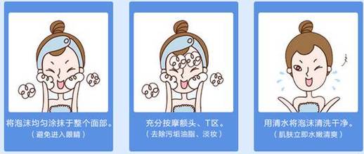 洗面奶的正确用法（如何正确使用洗面奶）