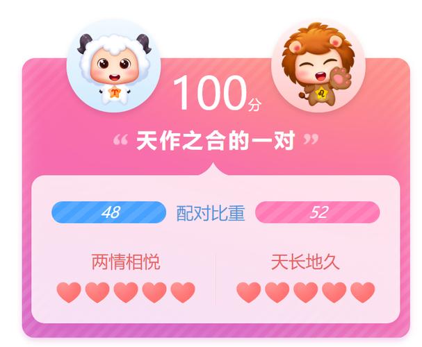 狮子座和什么座最配（狮子座和什么星座在一起最合适）
