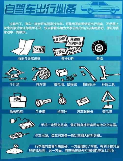 自驾游必备物品清单（自驾游要带哪些必备物品）