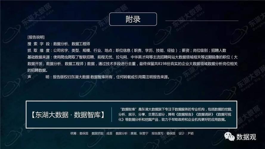 大数据分析师就业和发展前景（大数据分析师有前途吗）