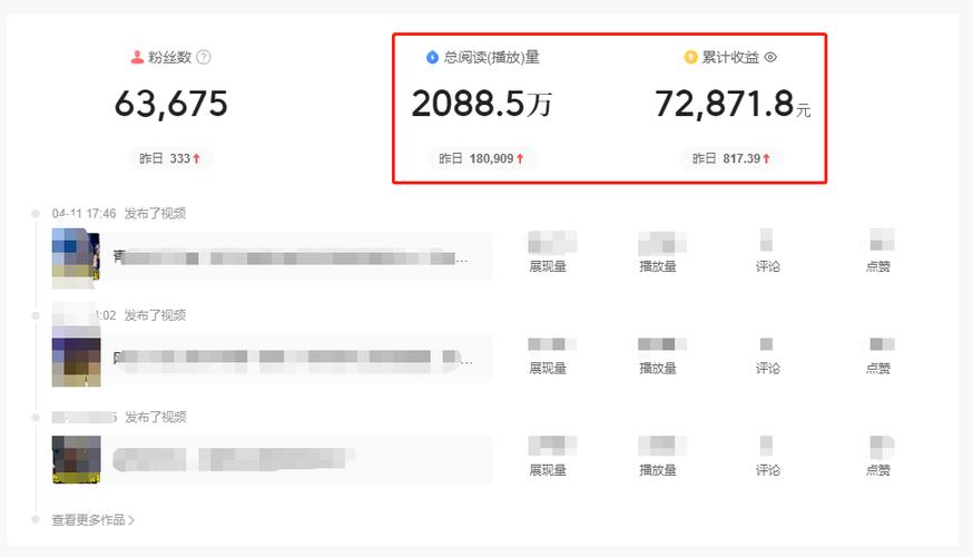 自媒体平台哪个收益高（哪个自媒体平台收益高）