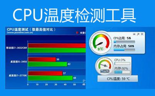 怎么看电脑温度（电脑怎么查看温度）