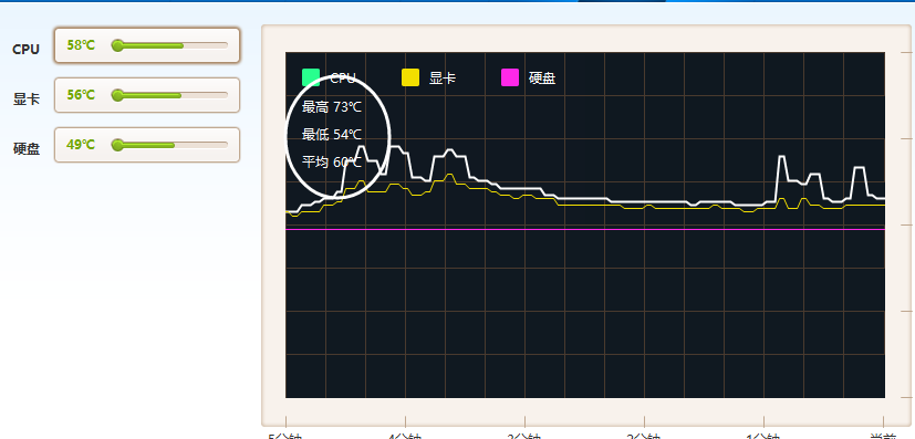 笔记本cpu温度多少正常（电脑cpu温度一般是多少）