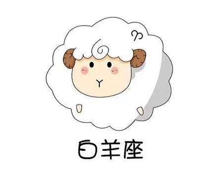 十二星座的性格脾气（十二星座分别是什么样的性格）