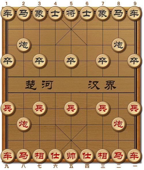 象棋怎么玩新手入门