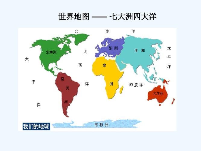 四大洋七大洲（四大洋七大洲分别是什么）