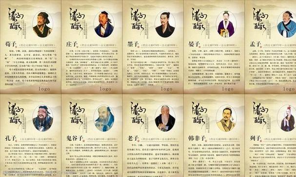 儒家代表人物（儒家代表人物有哪些）