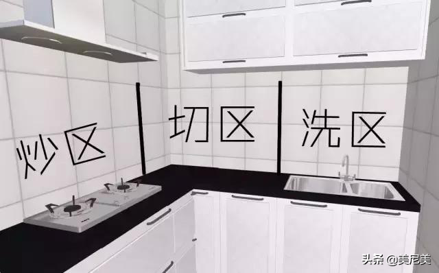 厨房面积一般多大合适（厨房空间尺寸标准多少合适）