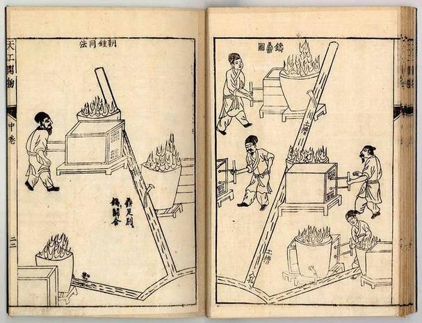 天工开物是哪个朝代（天工开物是哪个时期的著作）