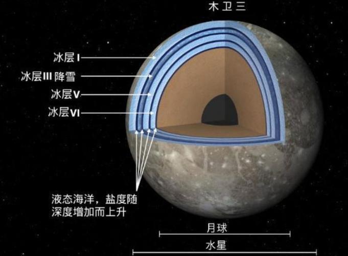 木星在中国古代被称为（木星在中国古代叫什么名字）