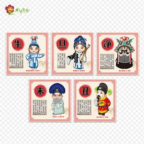 生旦净末丑分别指什么（生旦净末丑分别是什么意思）