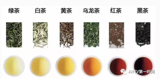 红茶和绿茶的区别（红茶和绿茶的区别主要有哪些）