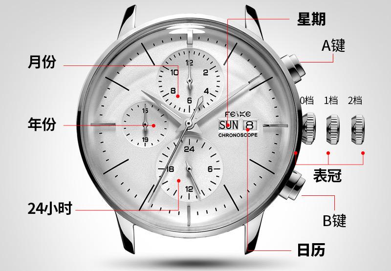 手表调日期的正确方法（手表怎么调日期）