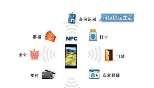 手机上nfc是什么功能（手机NFC有什么作用）