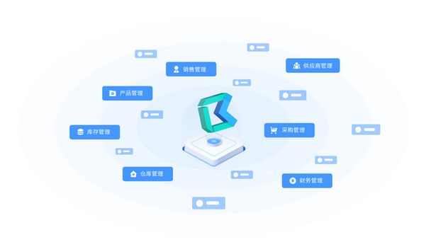制造业erp管理系统