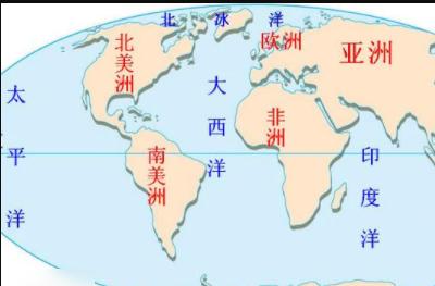 五大洲四大洋是哪些