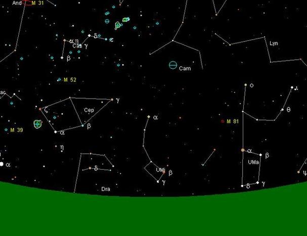 北极星是什么星（北极星指的是什么星座）