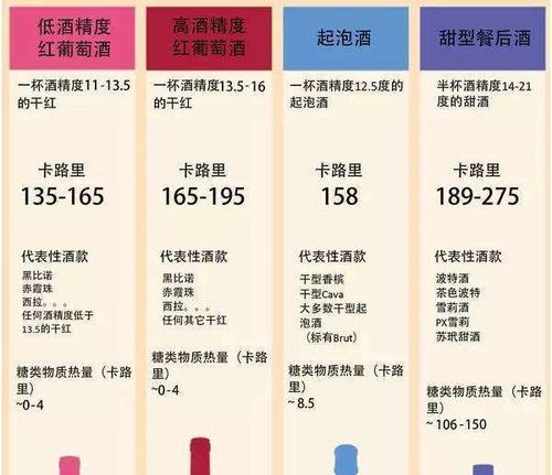 能量和热量的区别（能量和热量有什么不同）