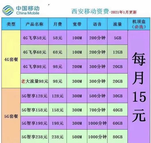 家庭装什么宽带最划算（家庭装什么宽带性价比最高）