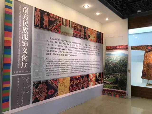 博物馆学专业
