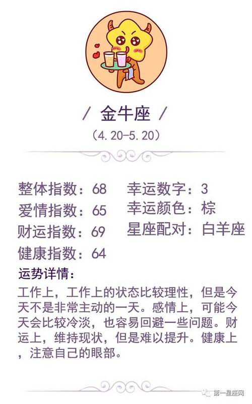 水瓶和金牛座匹配程度是多少（水瓶座和金牛座合不合适）