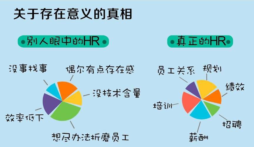 人事是干什么的（人事的工作内容有哪些）