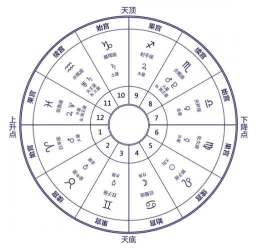 帽子在风水里代表什么意思（帽子风水中代表什么什么寓意）