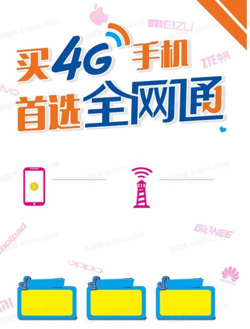 三网通和全网通的区别（全网通和三网通有什么不同）