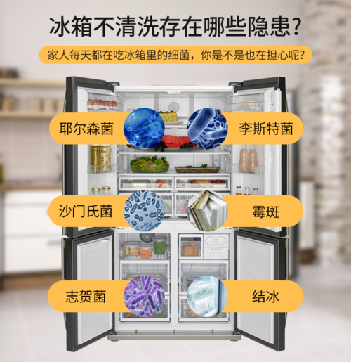 冰箱怎么消毒（怎么给冰箱消毒）