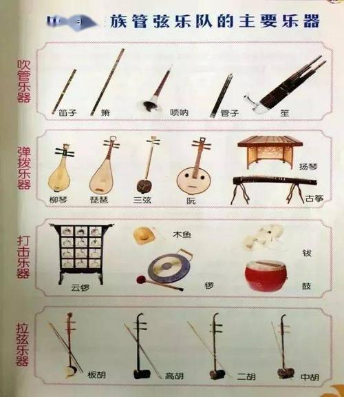 民族乐器有哪些（有那些民族乐器）