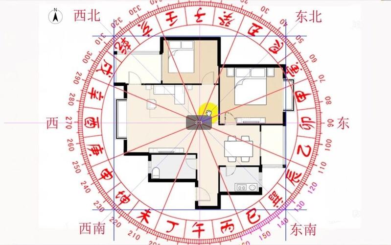 坐东朝西的房子风水（坐东朝西的房子风水怎么样）