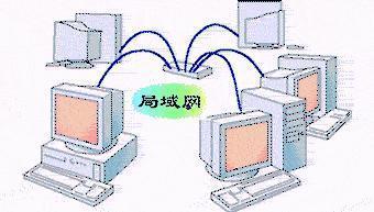 什么是局域网（局域网是什么意思有什么特点）