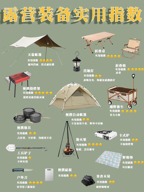 露营需要准备什么东西（出去露营需要准备什么东西）