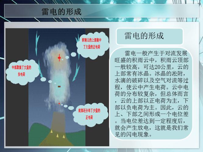 雷电是怎么形成的（雷电形成的原因）