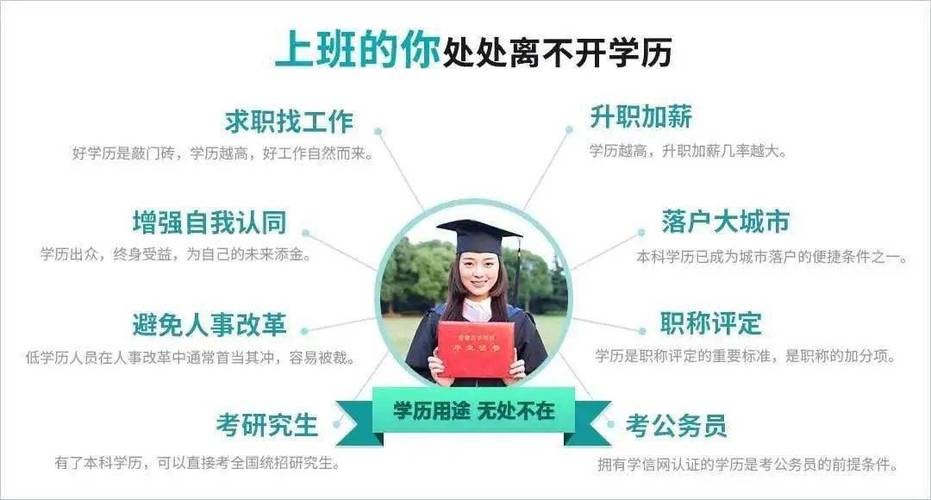 大专老师需要什么学历（大专老师一般需要什么学历）