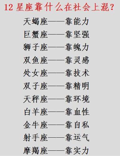 嫁给哪个星座男最苦