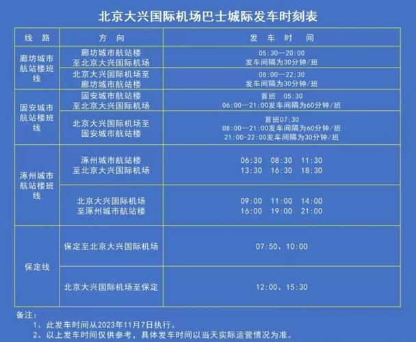 登机时间提前多久（坐飞机需要提前多久到飞机场）