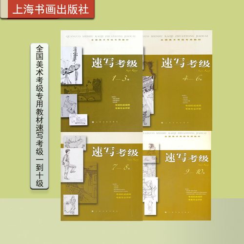 美术考级有用吗（美术考级有没有用）