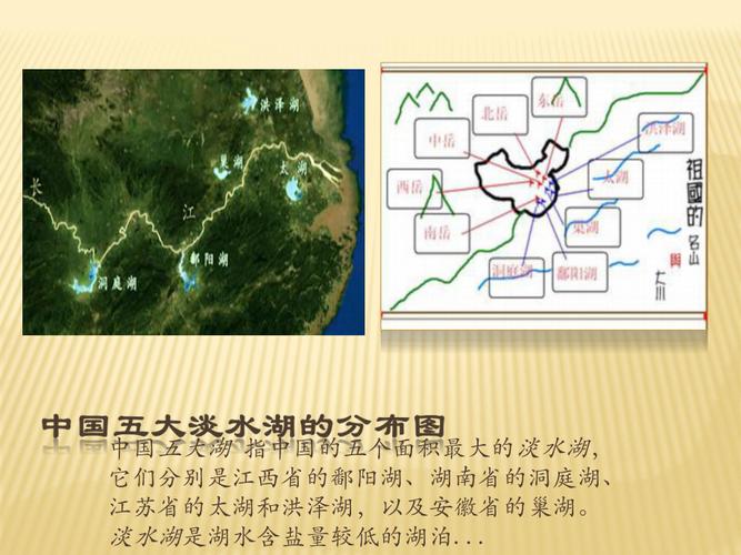 五大淡水湖是哪五个（我国五大淡水湖分别是什么）