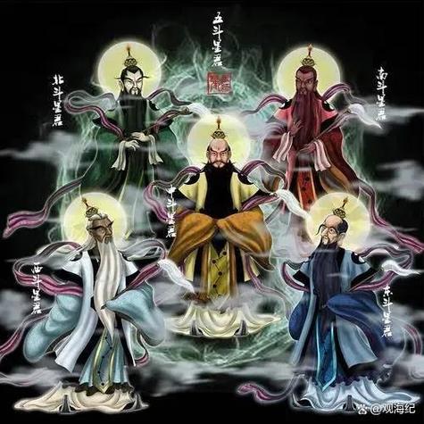 天庭四大天王（天庭四大天王分别是谁）