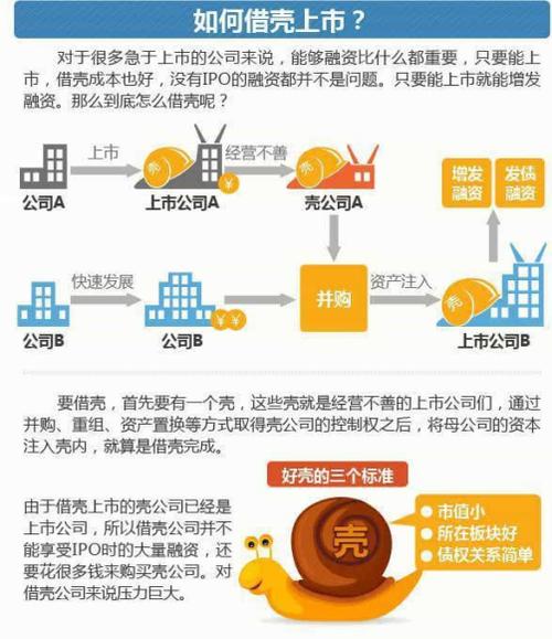 上市公司有什么好处（上市公司有什么优缺点）