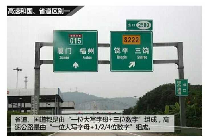 国道和高速有什么区别（国道和高速的区别是什么）