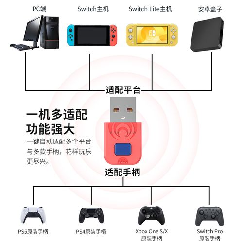 ps4手柄怎么连接主机（ps4手柄怎么跟主机连接）