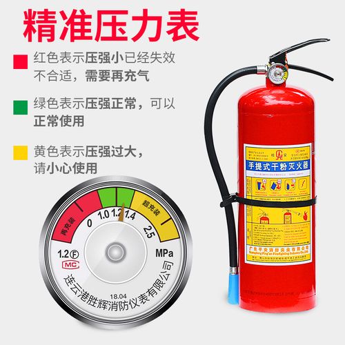 灭火器压力表三种颜色代表什么（灭火器压力表的颜色含义）