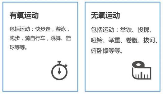 有氧运动的好处（ 每天坚持有氧运动的好处有哪些）