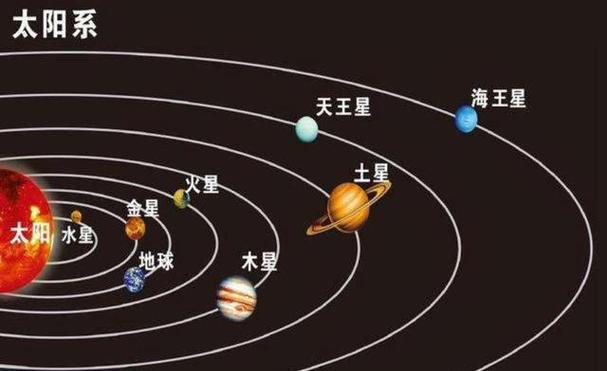 地球离月球有多远（月球与地球的距离是多少千米）