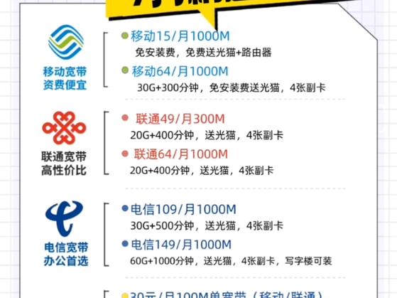 宽带办理哪个最便宜（安装什么宽带最便宜）
