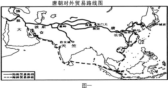唐朝怎么过渡到宋朝的