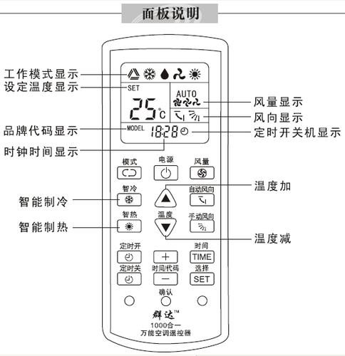空调显示h3是什么意思（空调显示h3什么意思怎么解决）
