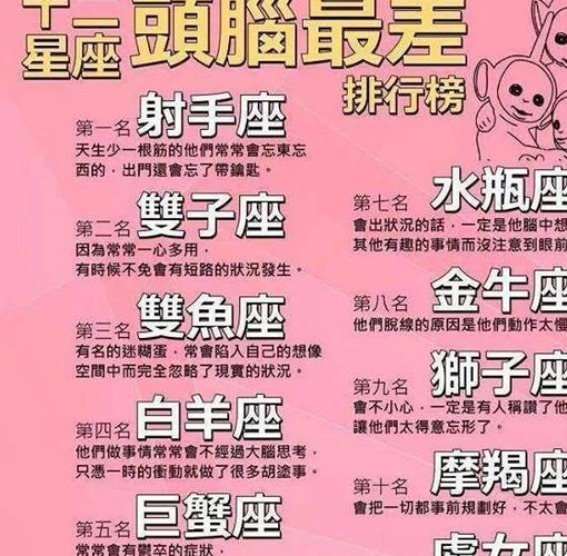 十二星座校花学霸排名（十二星座学霸校花排行榜）